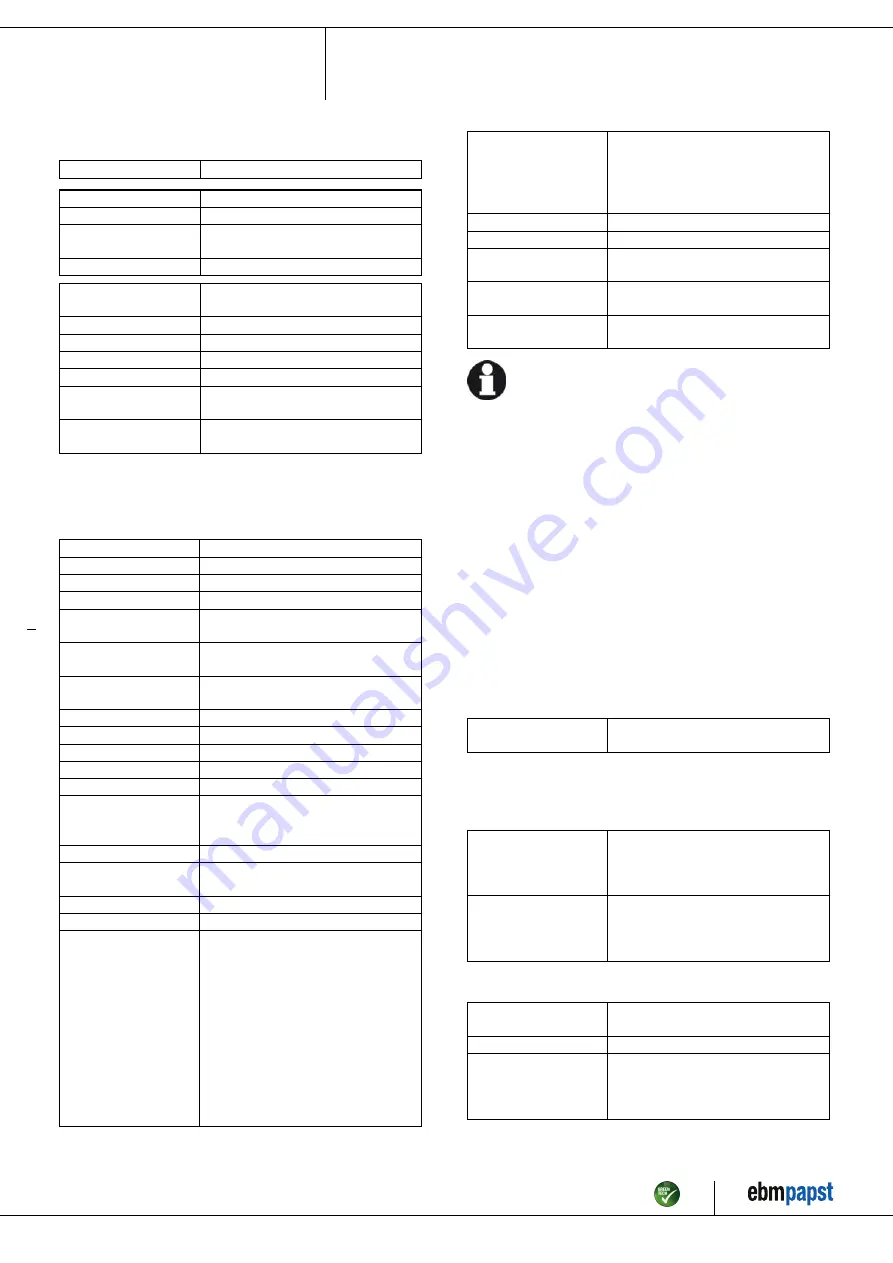 ebm-papst W3G350-CG03-32 Operating Instructions Manual Download Page 5