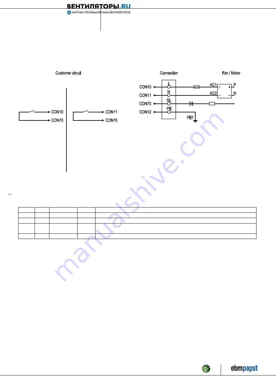 ebm-papst W3G350-CN01-30 Operating Instructions Manual Download Page 8