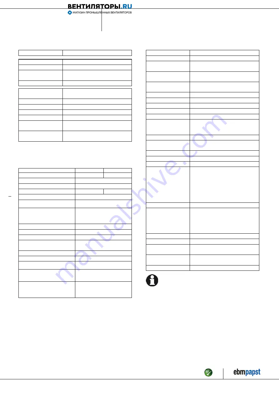 ebm-papst W3G400-CN04-30 Operating Instructions Manual Download Page 5