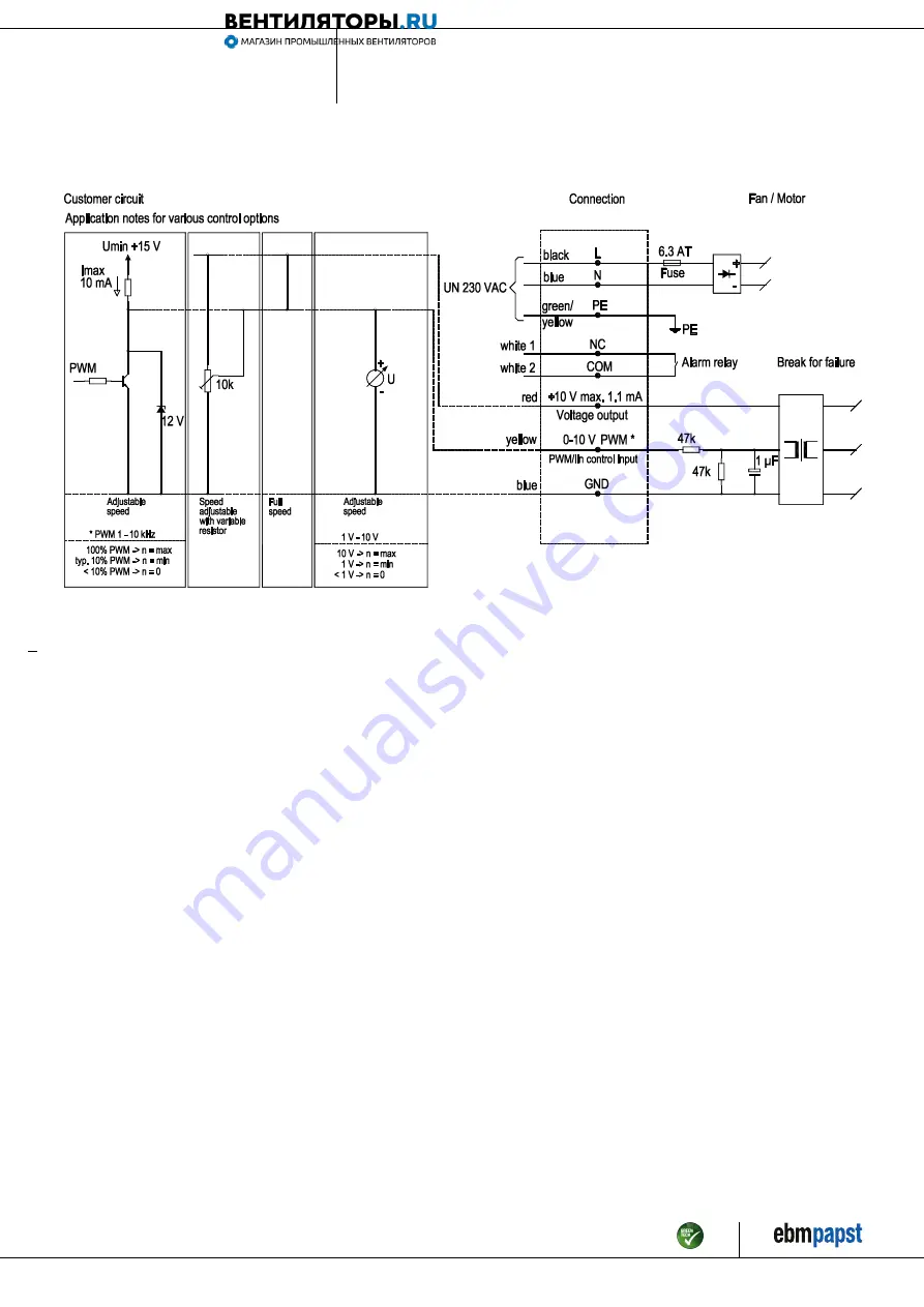 ebm-papst W3G450-CC28-51 Скачать руководство пользователя страница 9