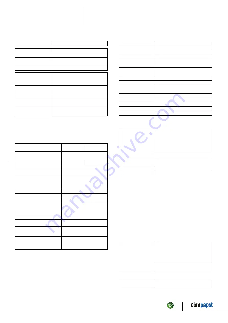 ebm-papst W3G500-KM03-I1 Operating Instructions Manual Download Page 6