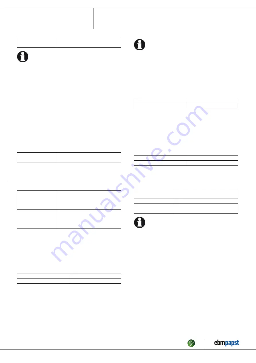 ebm-papst W3G500-KM03-M1 Operating Instructions Manual Download Page 7