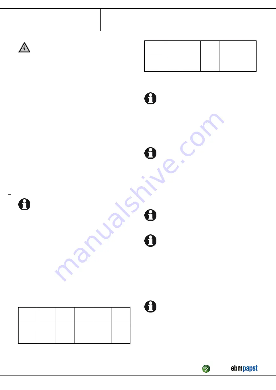 ebm-papst W3G560-GQ41-01 Operating Instructions Manual Download Page 7