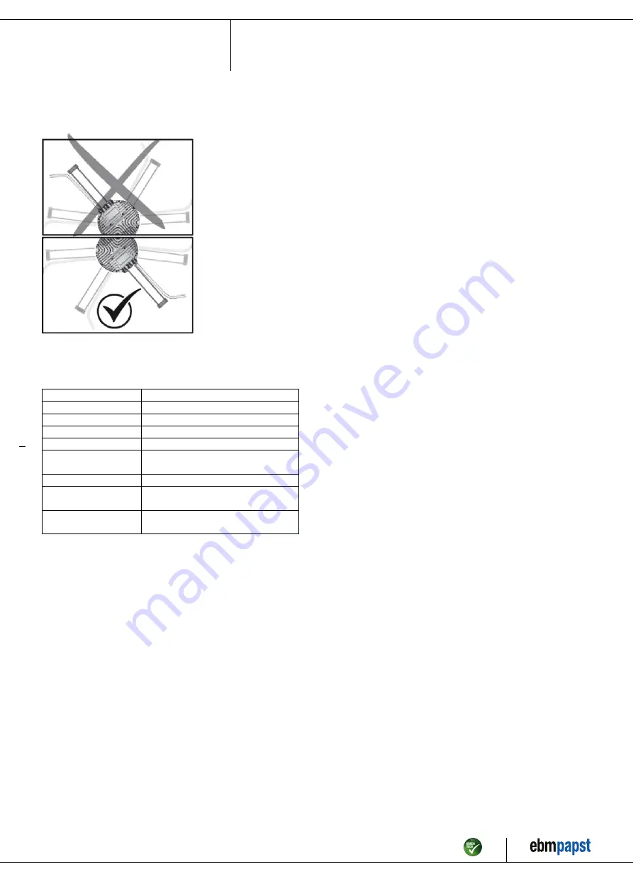 ebm-papst W3G630-DU23-35 Operating Instructions Manual Download Page 9