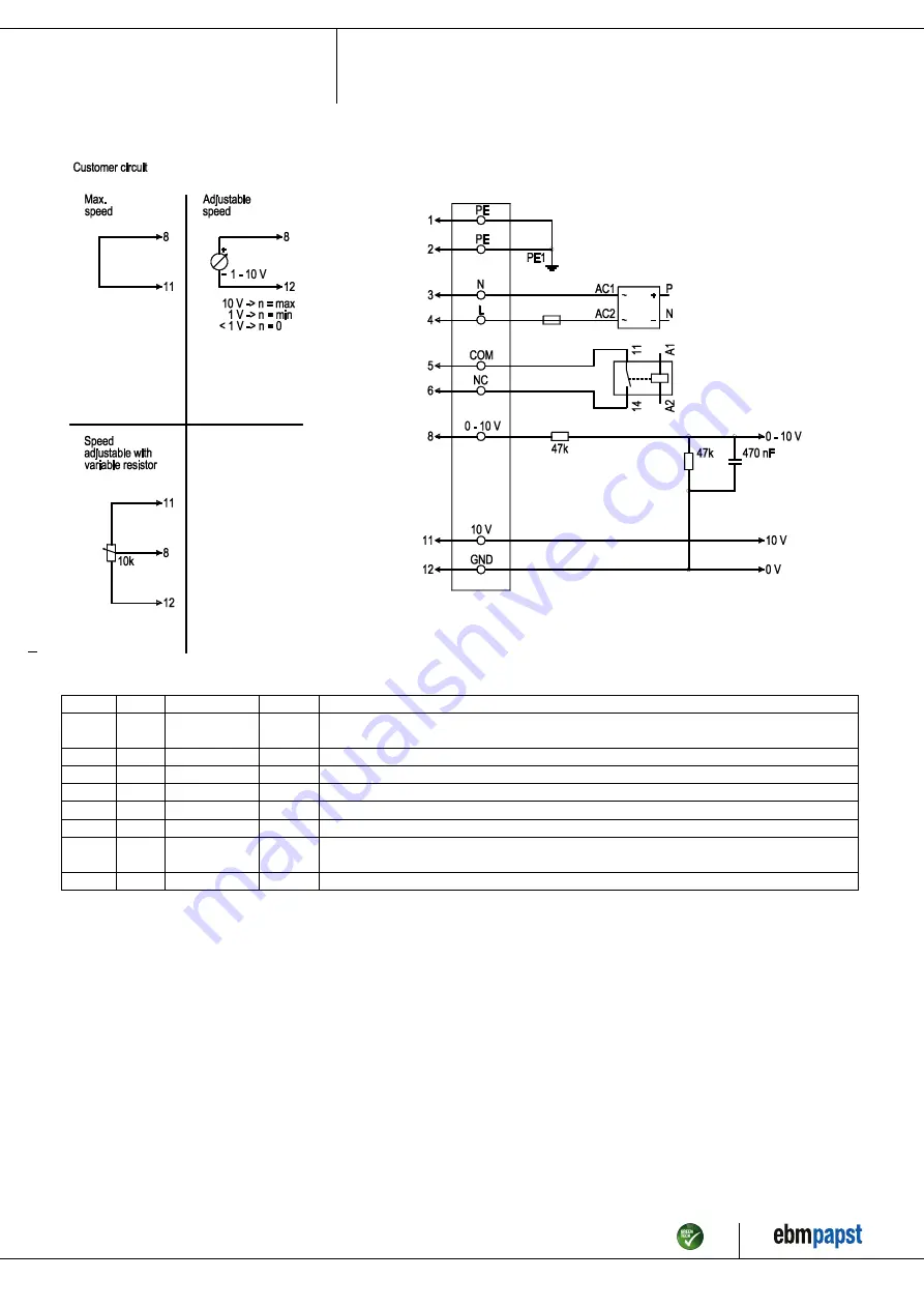 ebm-papst W3G630-GC52-51 Скачать руководство пользователя страница 9