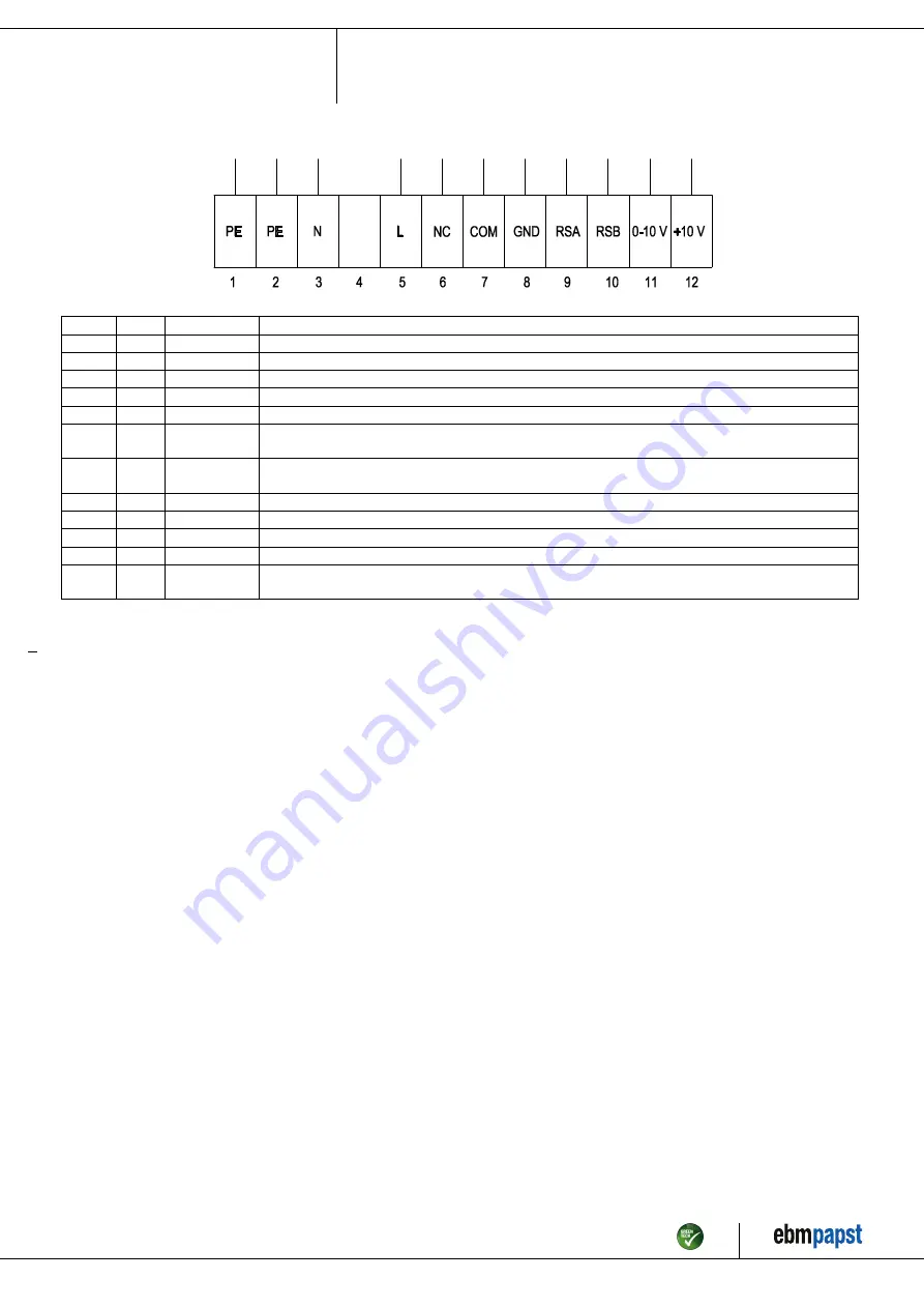 ebm-papst W3G630-GM07-H1 Operating Instructions Manual Download Page 9