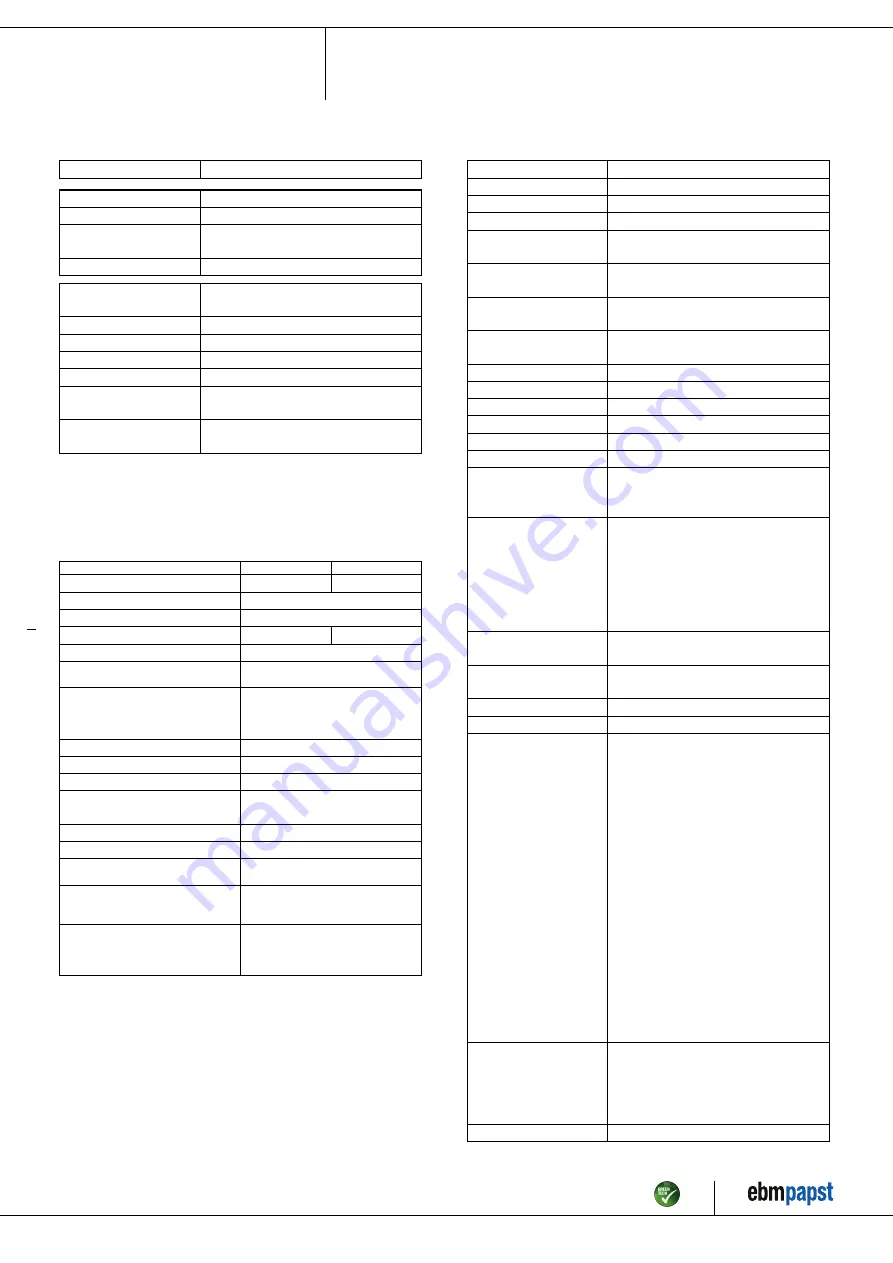 ebm-papst W3G710-GU23-03 Operating Instructions Manual Download Page 5