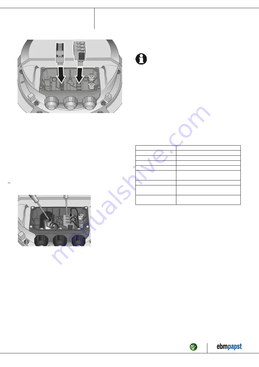 ebm-papst W3G710-NU31-03 Operating Instructions Manual Download Page 9