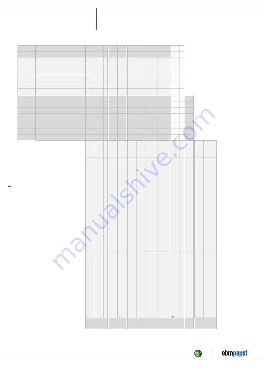 ebm-papst W3G800-KU21-03 Operating Instructions Manual Download Page 11