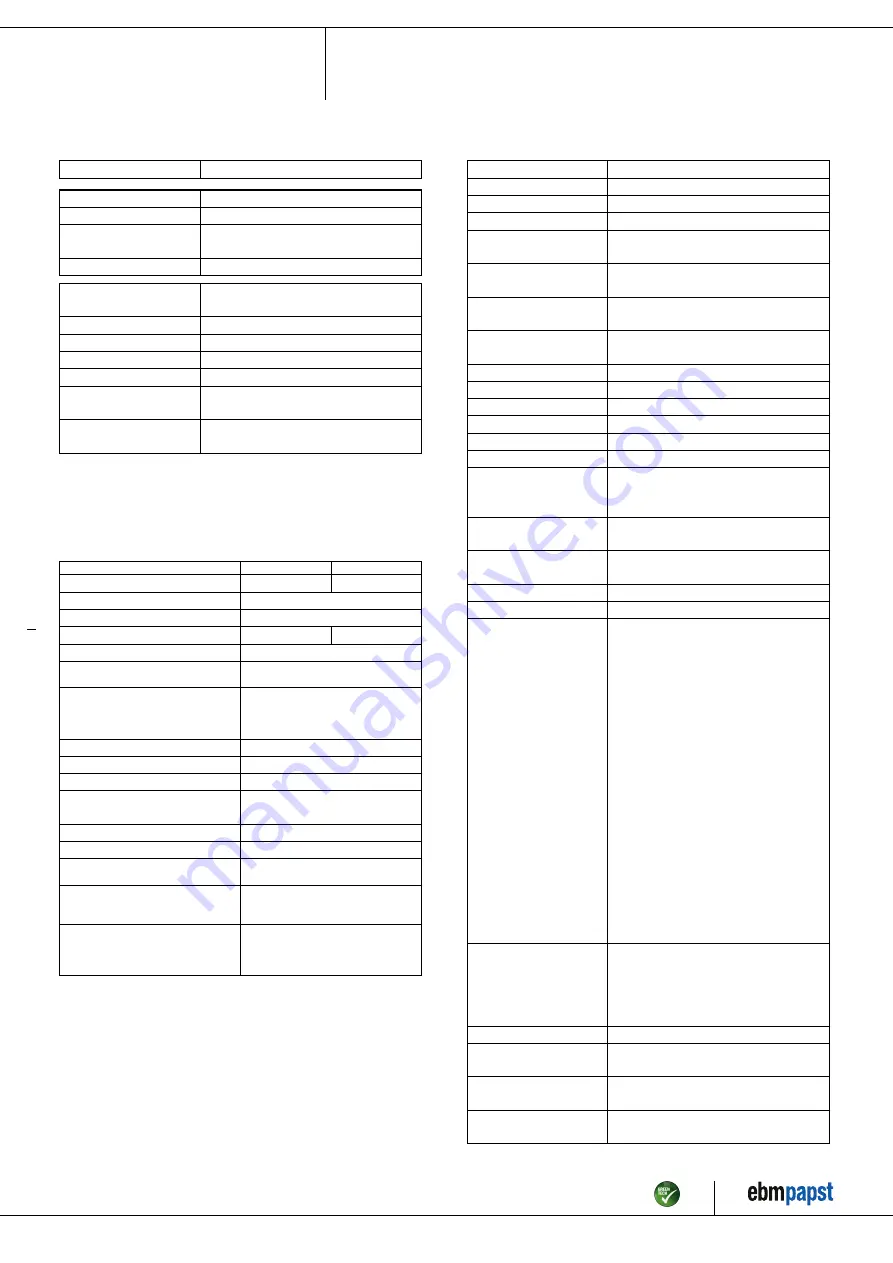 ebm-papst W3G990-GZ02-01 Operating Instructions Manual Download Page 5