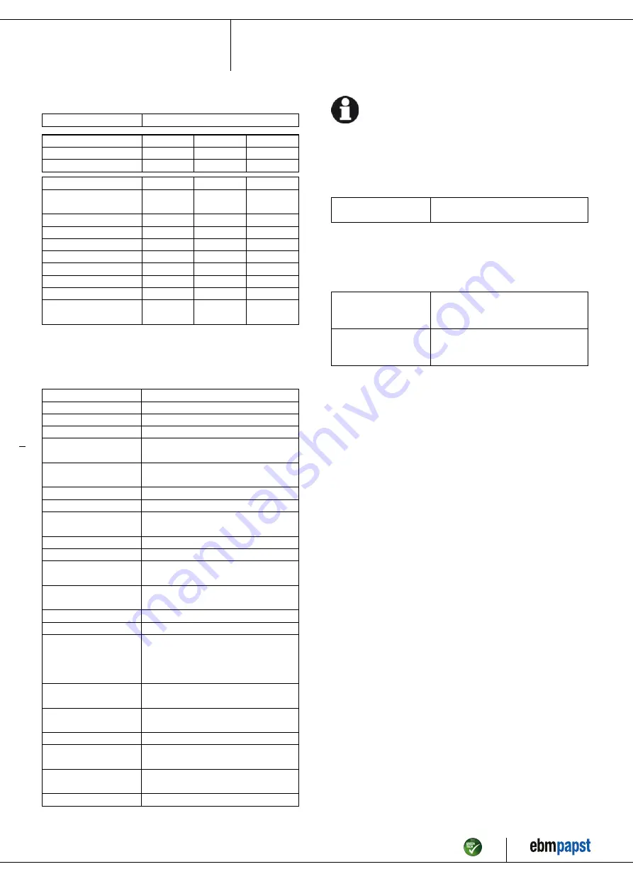 ebm-papst W4E350-DP18-72 Скачать руководство пользователя страница 5