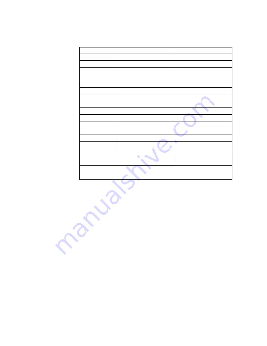 EBN Technology TM 120 Quick Manual Download Page 4