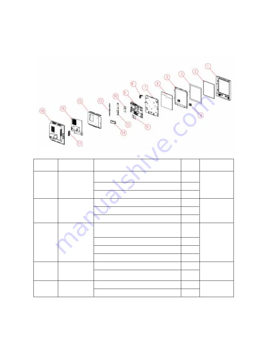 EBN Solid POS 70 Series Service Manual Download Page 76