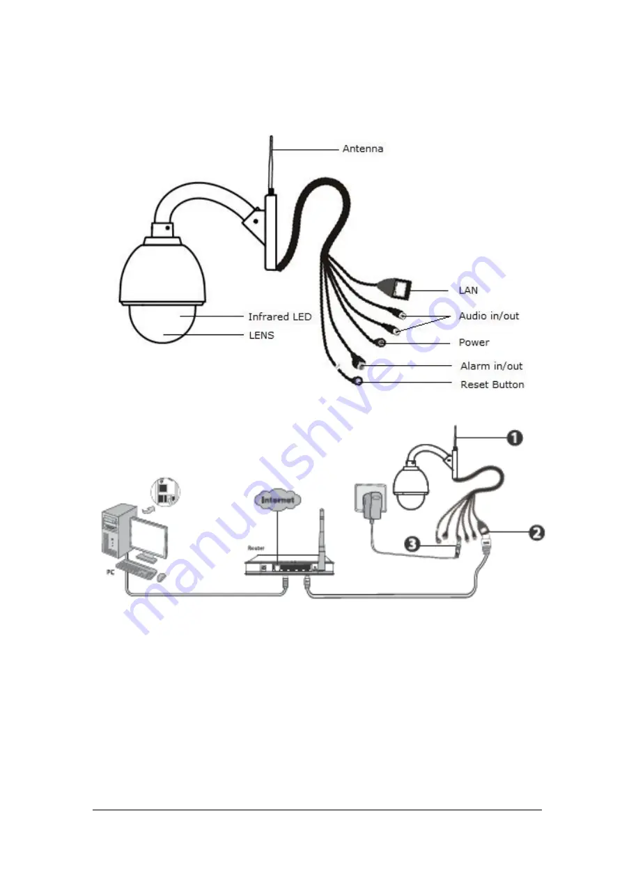 Ebode IPV68P2P Quick Start Manual Download Page 29