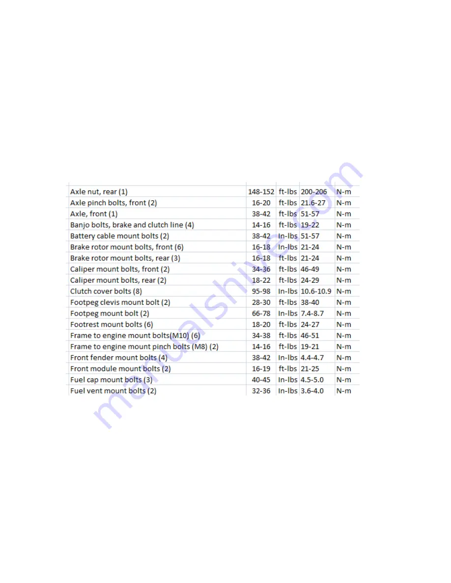 EBR EBR 1190RS 2013 Owner'S Manual Download Page 176