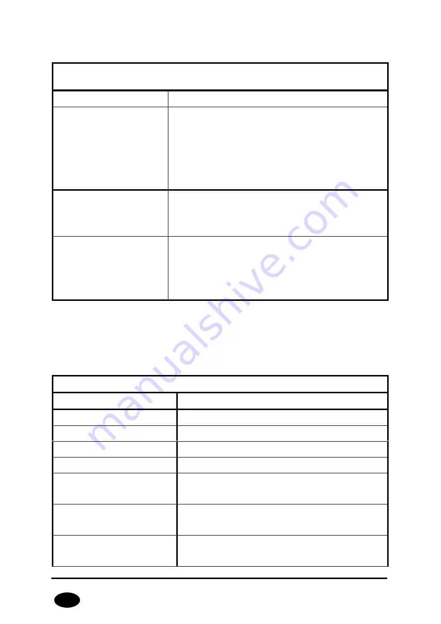 EBS CPX200NW User Manual Download Page 25