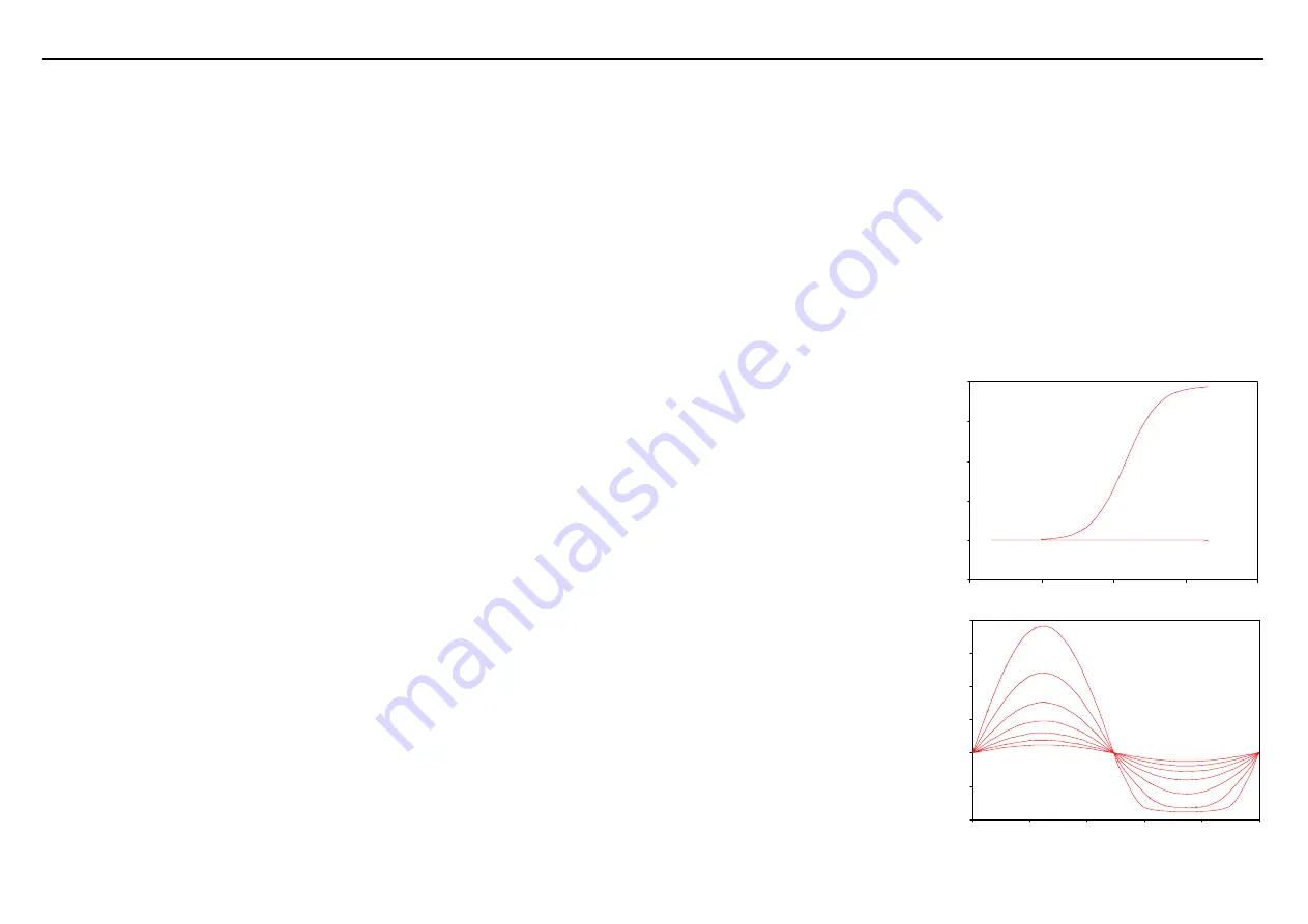 EBS EBS-150 Drome Getting Started Download Page 7