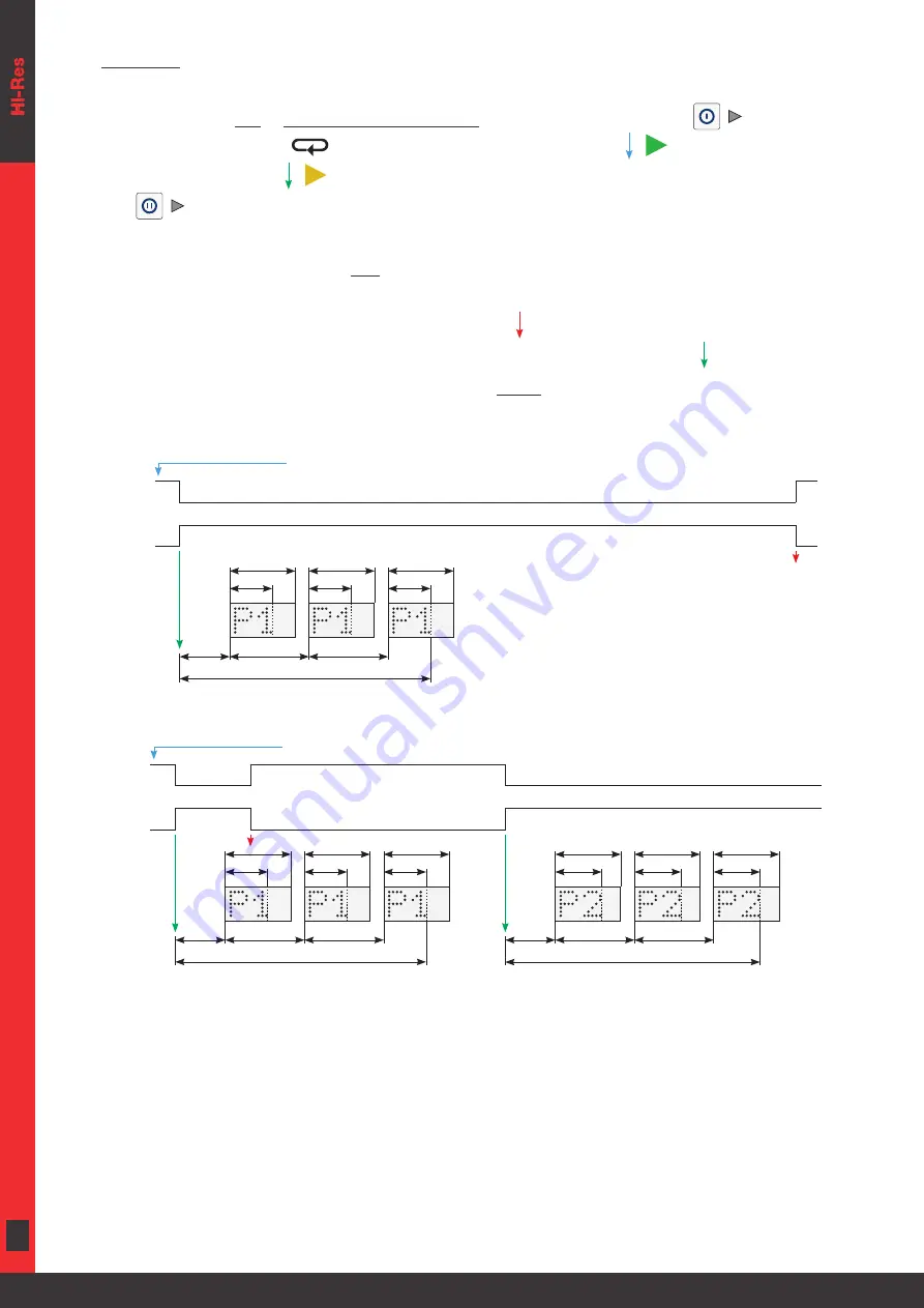 EBS EBS 2600 User Manual Download Page 94