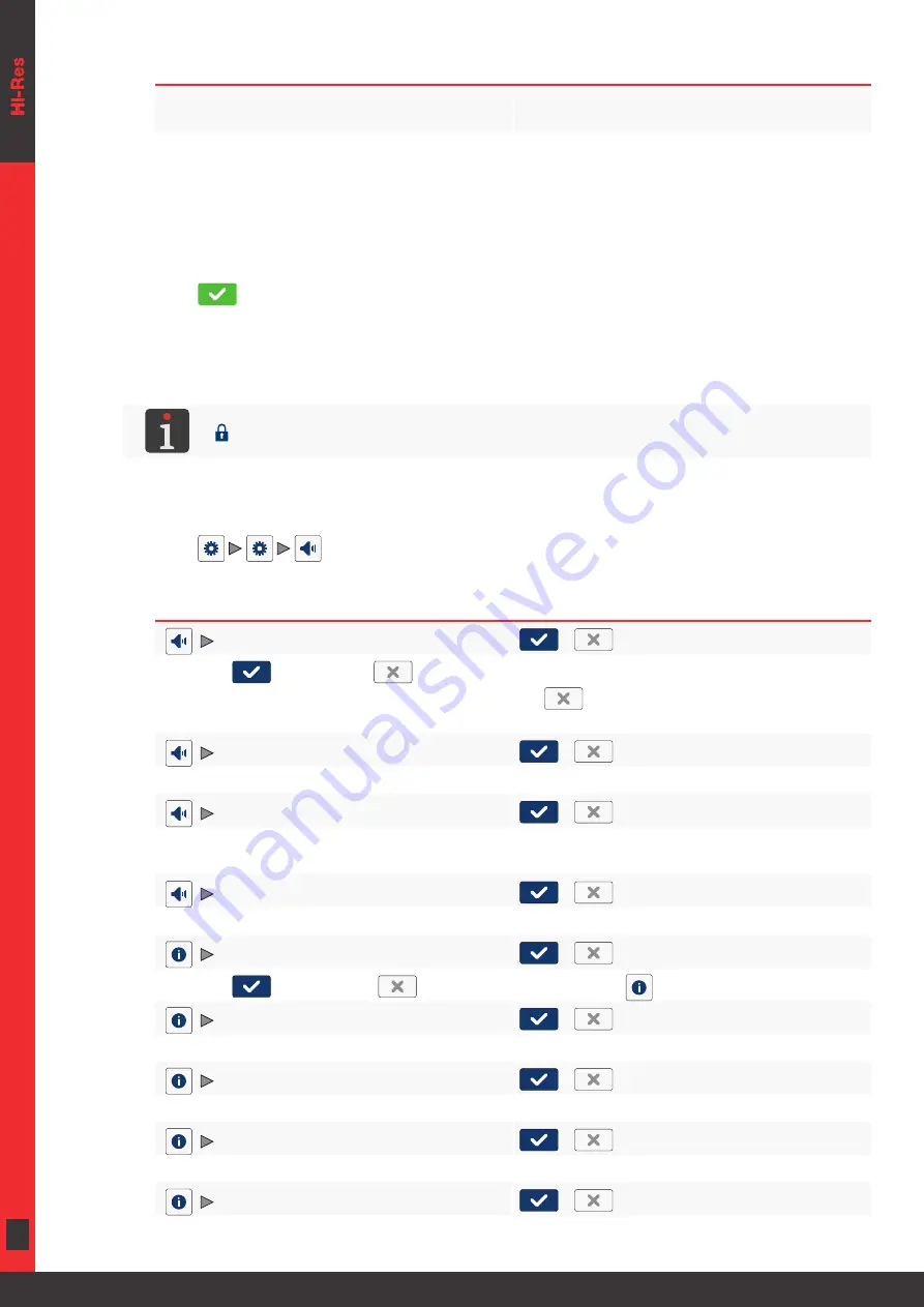 EBS EBS 2600 User Manual Download Page 136