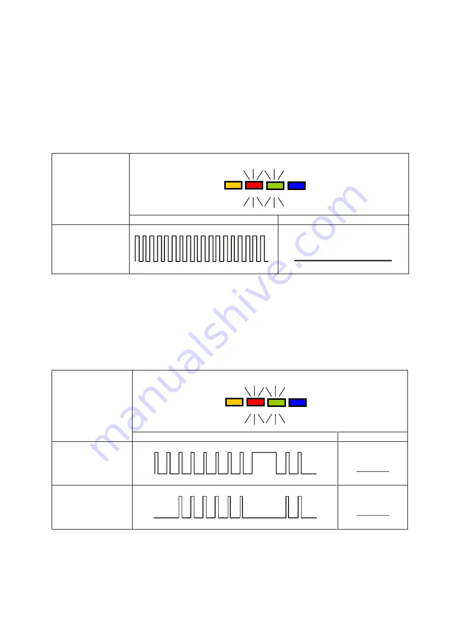 EBS EPX400-5C Installation And Programming Manual Download Page 69