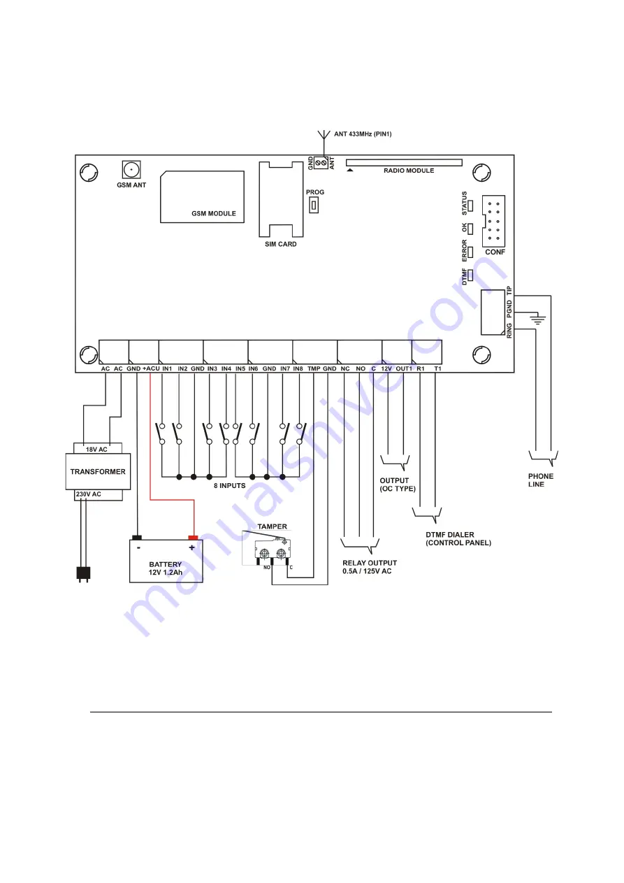 EBS PX200NB Installation And Programming Manual Download Page 9