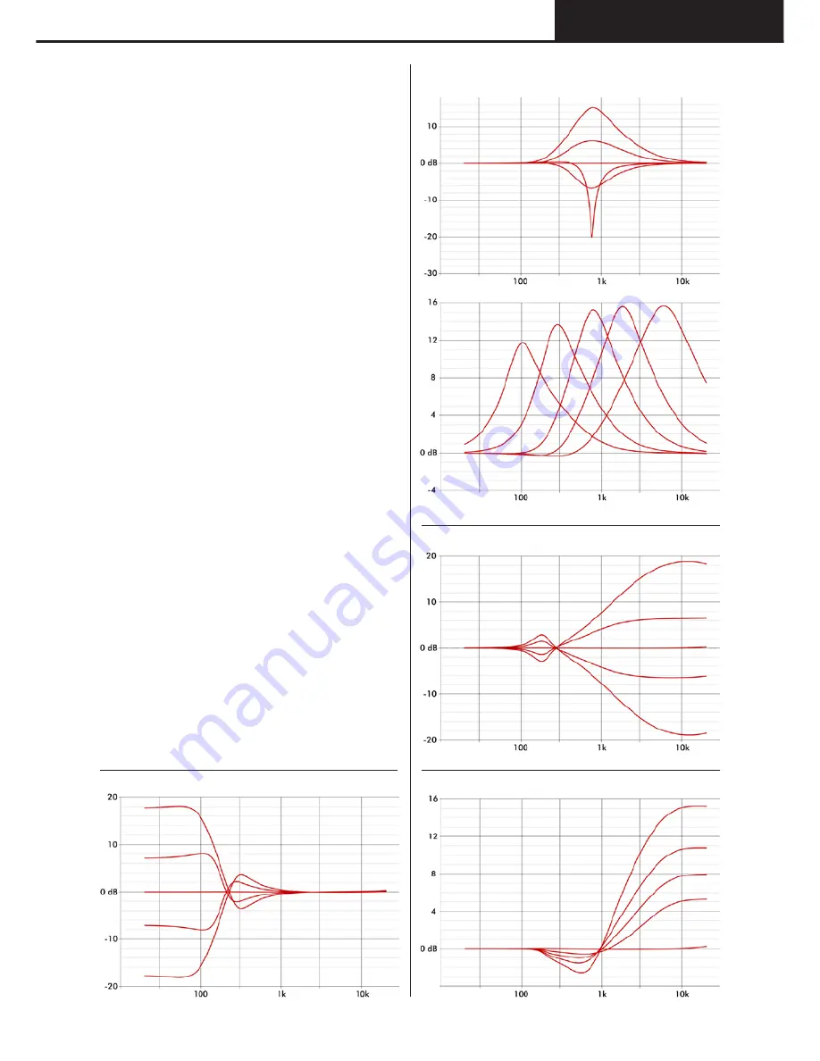 EBS REIDMAR 750 User Manual Download Page 5