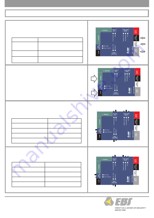 EBS SP-PROG Quick Start Manual Download Page 2