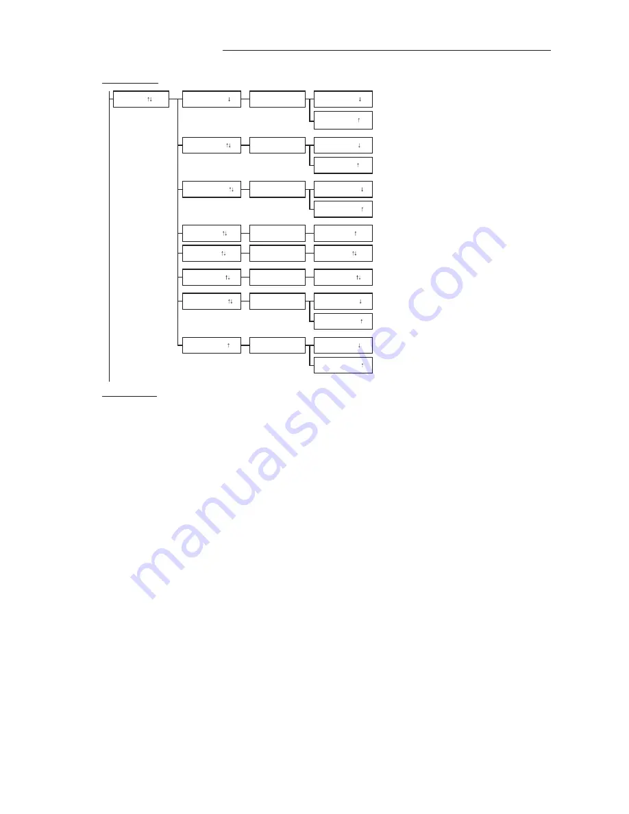 Ebtron GTC116 Installation Manual Download Page 21