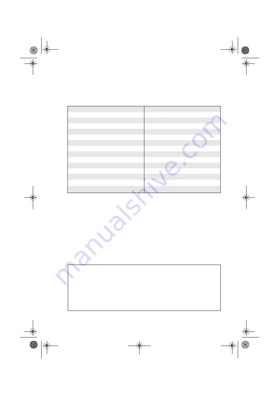 EbV elektronik CETA 100 Operating Manual Download Page 19