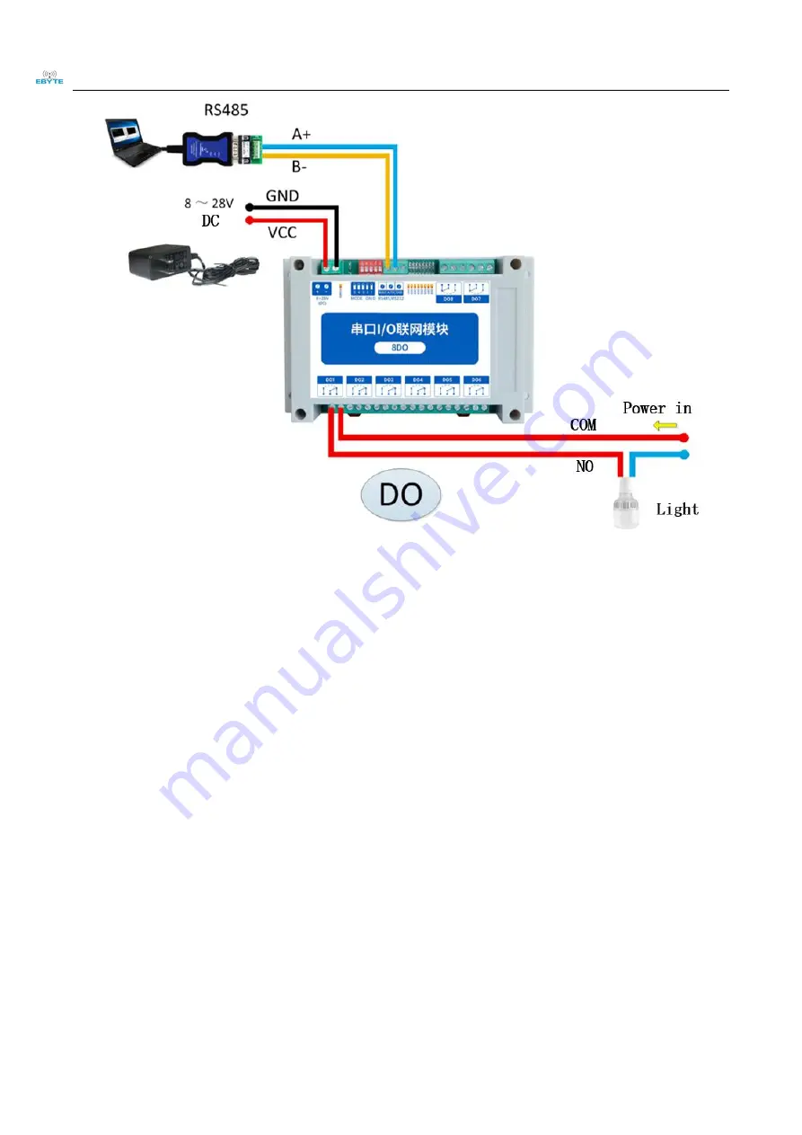 Ebyte 8DO User Manual Download Page 8