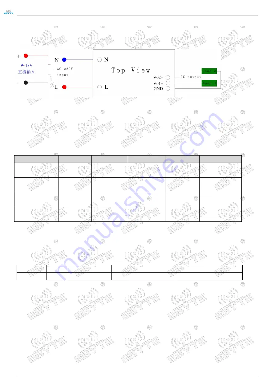 Ebyte DM4-20W1212B1 User Manual Download Page 8