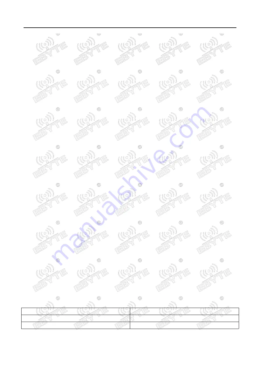 Ebyte E104-BT52 User Manual Download Page 12