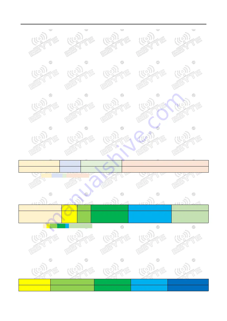 Ebyte E104-BT52 User Manual Download Page 13