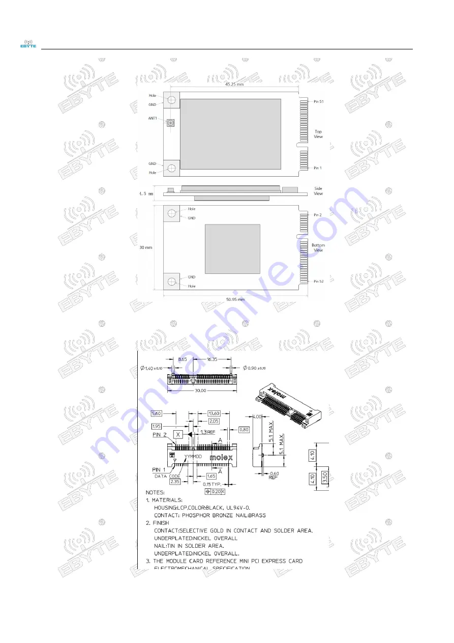 Ebyte E106-868G27P2 User Manual Download Page 13