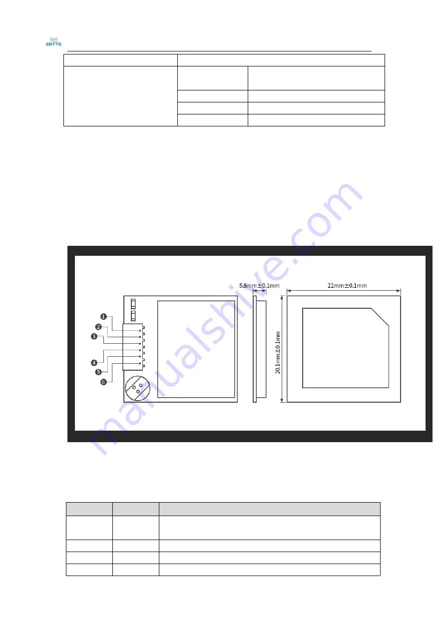 Ebyte E108-GN02D User Manual Download Page 8