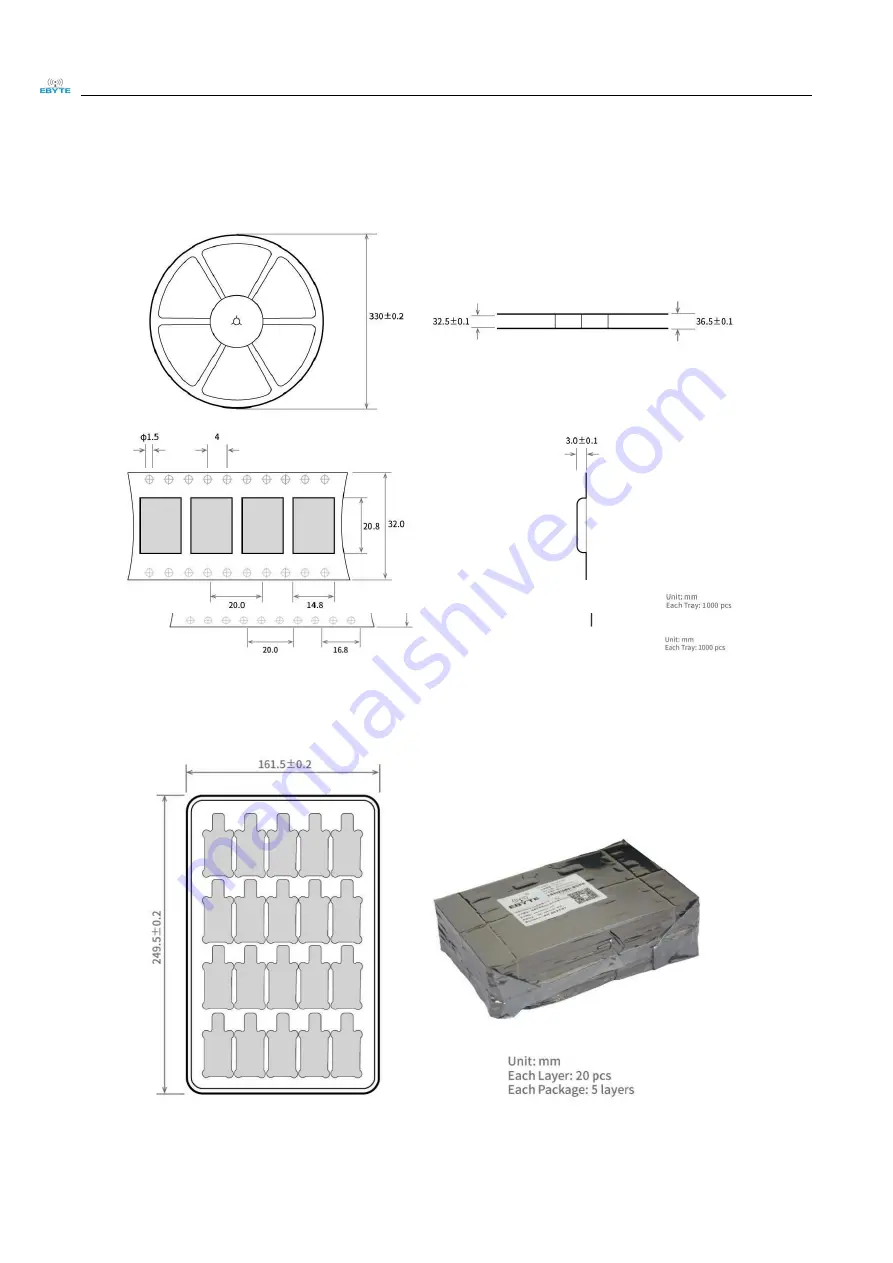 Ebyte E29-T Series User Manual Download Page 30