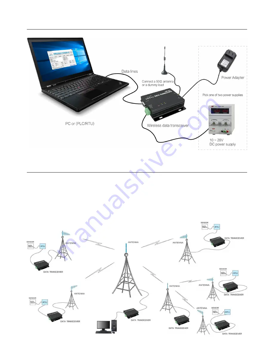 Ebyte E90-DTU User Instruction Manual Download Page 13