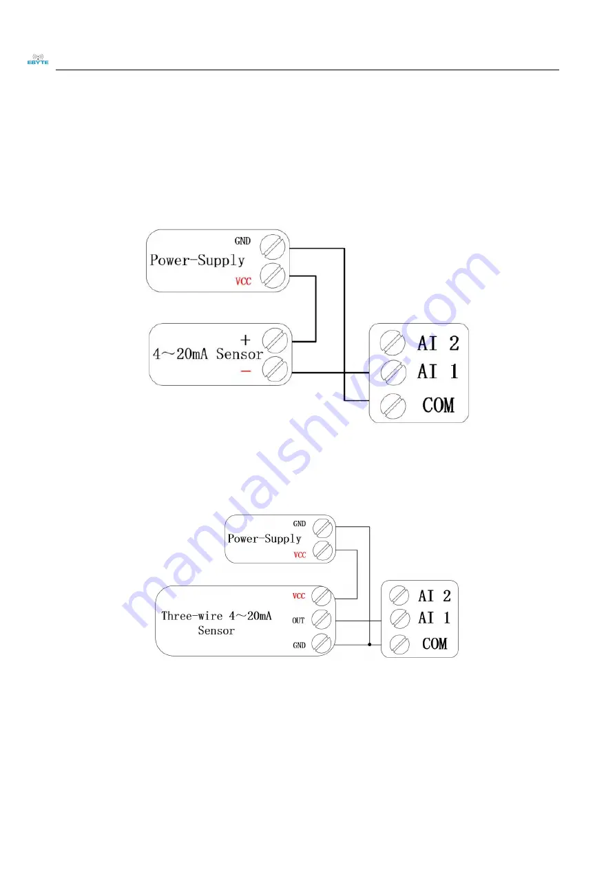 Ebyte MA02-AAC 2240 Series Скачать руководство пользователя страница 20