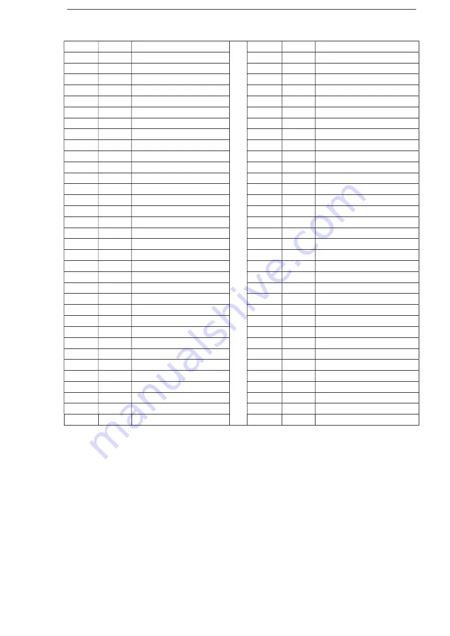 EC Line EC-2D8380BT Programming Manual Download Page 72