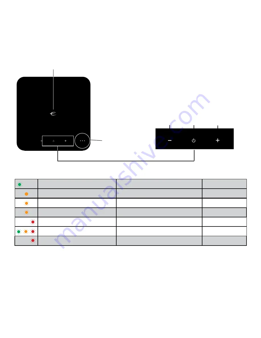 EC LIVING TANA L-1 Quick Start Manual Download Page 6