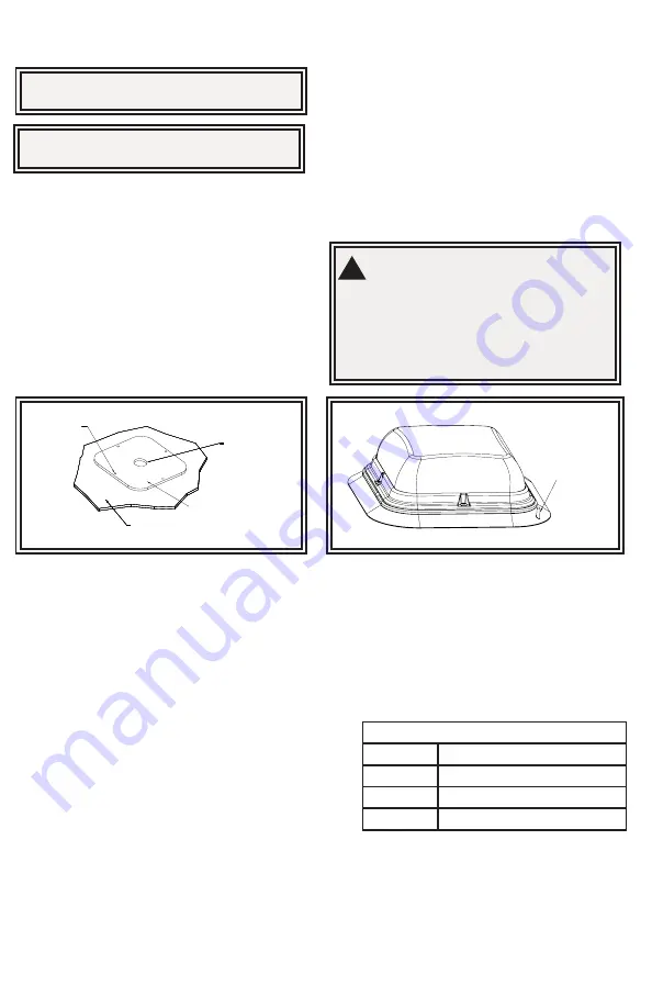 Ecco EB7180 Series Installation And Operation Instructions Manual Download Page 2