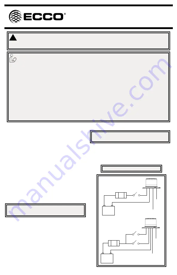 Ecco EB7260 Series Assembly, Installation And Operation Instructions Download Page 1