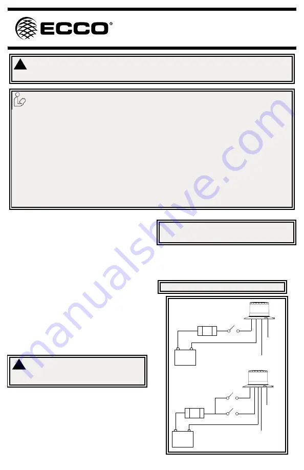 Ecco EB7260 Series Assembly, Installation And Operation Instructions Download Page 11