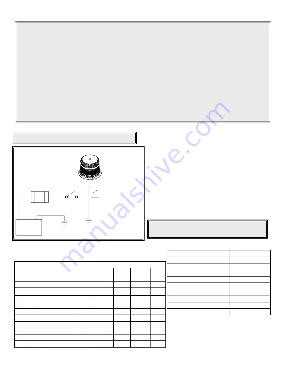 Ecco EB7930 Series Скачать руководство пользователя страница 7