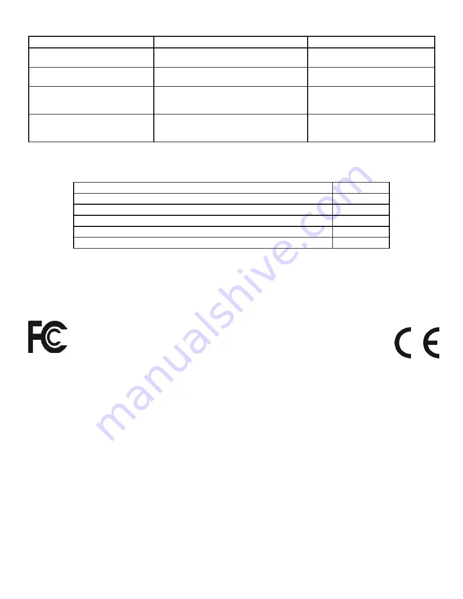 Ecco EC4204-SK Installation Instructions Download Page 4