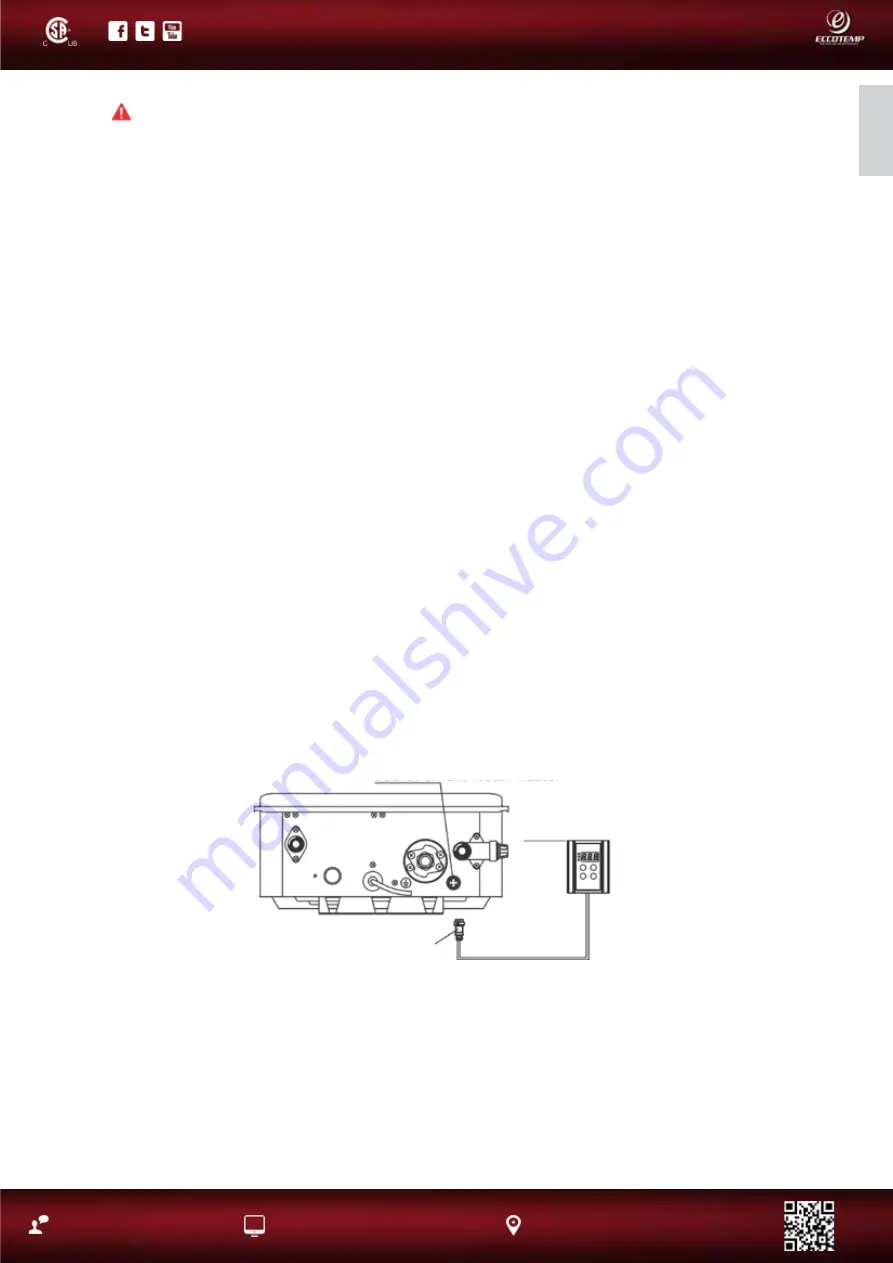 Eccotemp EL22 Series Use & Care Manual Download Page 93