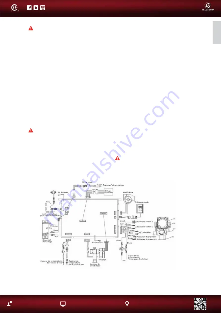 Eccotemp EL22 Series Use & Care Manual Download Page 95