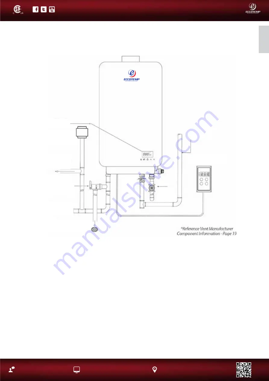 Eccotemp EL22 Series Use & Care Manual Download Page 105