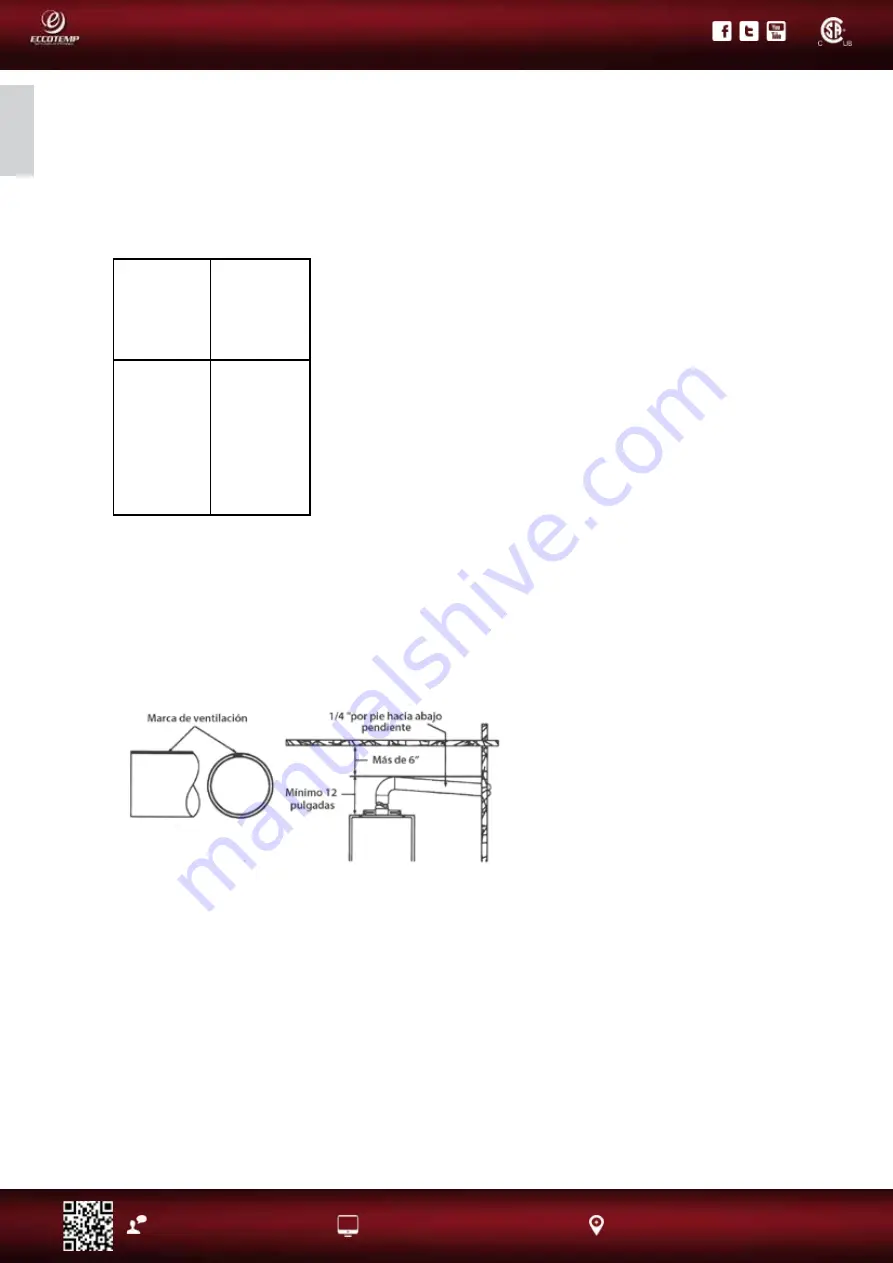 Eccotemp EL22 Series Use & Care Manual Download Page 144