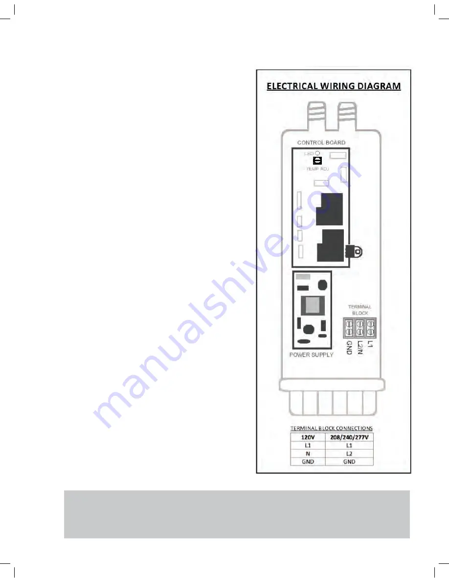 Eccotemp EP-2.4 Скачать руководство пользователя страница 5